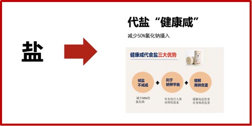 歐賽斯品牌觀察｜衰退期品類，品牌如何擺脫增長困局？