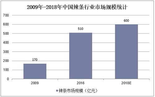 歐賽斯品牌觀察｜衰退期品類，品牌如何擺脫增長困局？