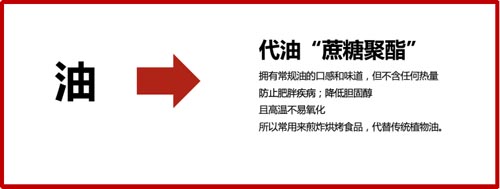 歐賽斯品牌觀察｜衰退期品類，品牌如何擺脫增長困局？