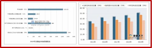 歐賽斯品牌觀察｜衰退期品類，品牌如何擺脫增長困局？