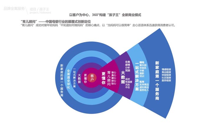 歐賽斯出席“雙品工程之品牌西安行”演講：如何尋找企業(yè)的增長(zhǎng)曲線(xiàn)