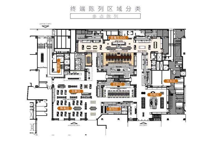 終端生動(dòng)化策略與優(yōu)秀案例賞析｜歐賽斯品牌營(yíng)銷觀察