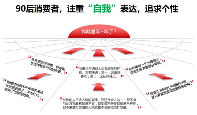 歐賽斯商業研究｜拉面品牌如何脫穎而出