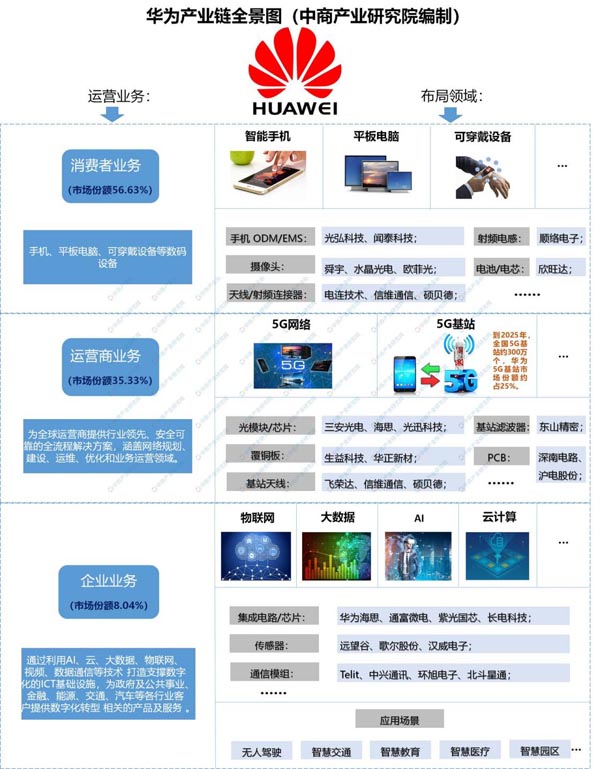 歐賽斯企業(yè)戰(zhàn)略決勝圖解讀：知?jiǎng)?決勝 制勝