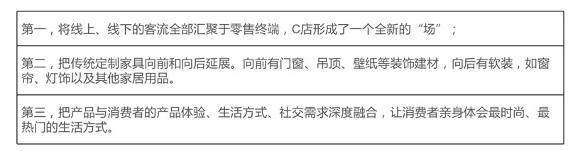 歐賽斯行業研究｜家居制造連鎖門店經營模式研究