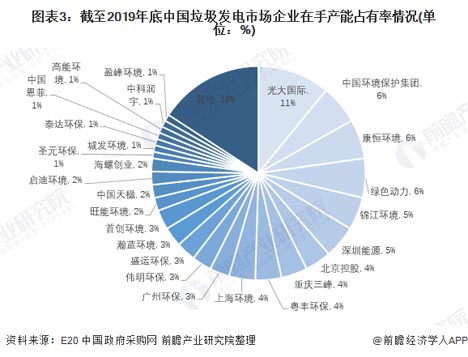 歐賽斯商業(yè)研究：市場格局現(xiàn)象、形成規(guī)律及驅(qū)動因素