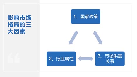 歐賽斯商業(yè)研究：市場格局現(xiàn)象、形成規(guī)律及驅(qū)動因素