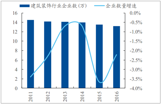 市場(chǎng)格局形成規(guī)律及驅(qū)動(dòng)因素研究