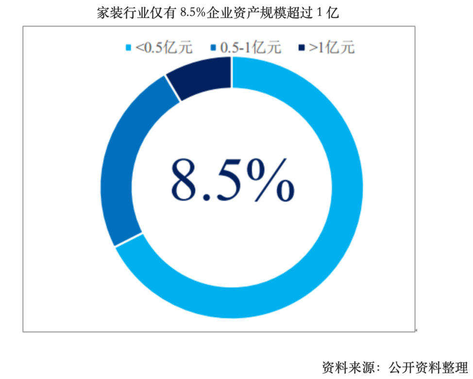 市場(chǎng)格局形成規(guī)律及驅(qū)動(dòng)因素研究