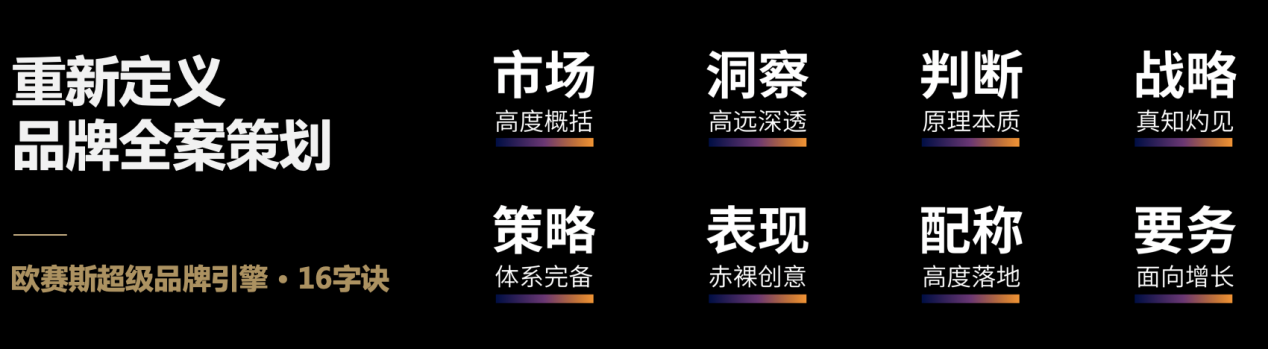 封閉模式or開放模式 - 咨詢公司的服務體系該如何構建？