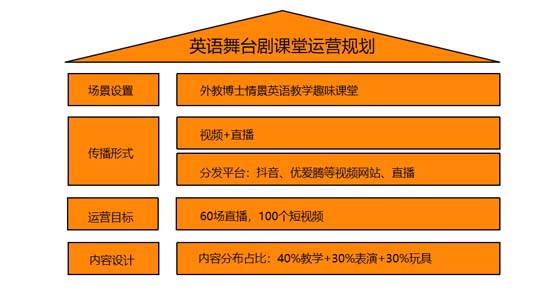 歐賽斯深度解析：玩具產業分析及未來十大趨勢預測