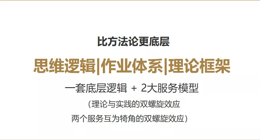 不斷思考、不斷進(jìn)步、不斷提升-暨2021歐賽斯Q2季度總結(jié)會(huì) 暨?2021歐賽斯Q2季度總結(jié)會(huì)