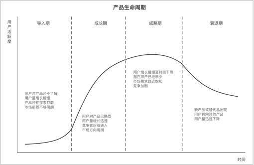 貨架產品動銷的3大底層邏輯 ——歐賽斯調味品終端調研實錄