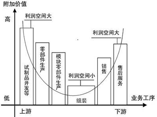 歐賽斯深度解析：玩具產業分析及未來十大趨勢預測