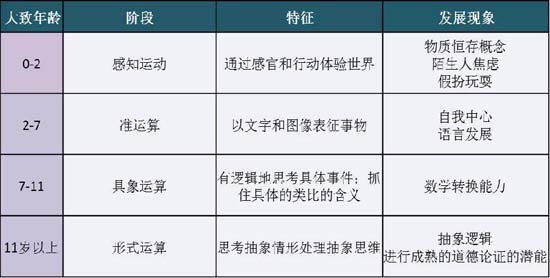 歐賽斯深度解析：玩具產業分析及未來十大趨勢預測