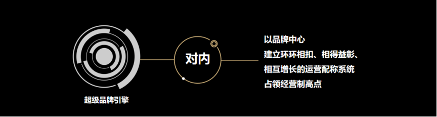 向未來(lái)再出發(fā)！歐賽斯獲評(píng)金鷗獎(jiǎng)2021年度最具行業(yè)影響力品牌