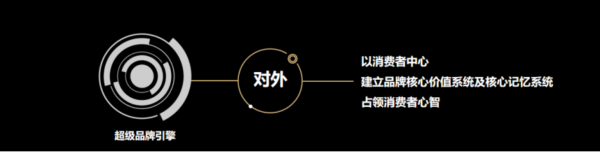 向未來(lái)再出發(fā)！歐賽斯獲評(píng)金鷗獎(jiǎng)2021年度最具行業(yè)影響力品牌