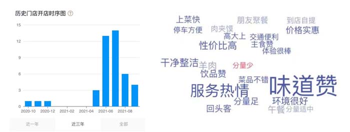 深度剖析陳香貴、馬記永、張拉拉出圈邏輯