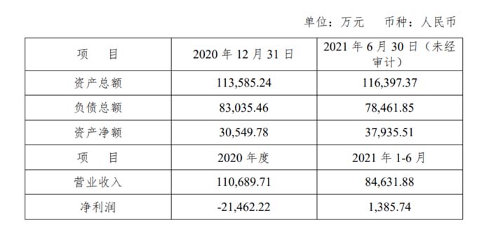 深度剖析陳香貴、馬記永、張拉拉出圈邏輯