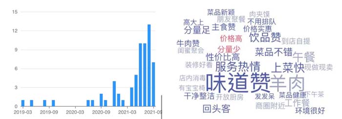 深度剖析陳香貴、馬記永、張拉拉出圈邏輯