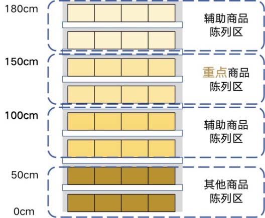 暢銷全球三十年，出口占有率全國(guó)第一！潔玉毛巾如何打贏品牌內(nèi)銷戰(zhàn)役？