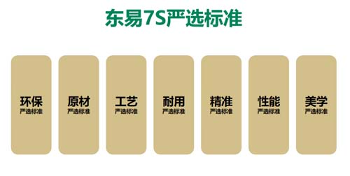 老牌上市家裝公司東易日盛破局增長秘訣：超放心戰略