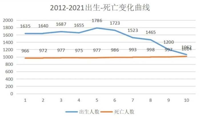 如果世界上只有5塊瓷磚，其中1塊就叫大將軍-大將軍品牌戰略破局策劃深度揭秘