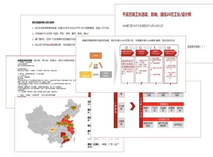 如果世界上只有5塊瓷磚，其中1塊就叫大將軍-大將軍品牌戰略破局策劃深度揭秘