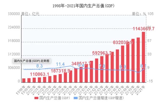 如果世界上只有5塊瓷磚，其中1塊就叫大將軍-大將軍品牌戰略破局策劃深度揭秘