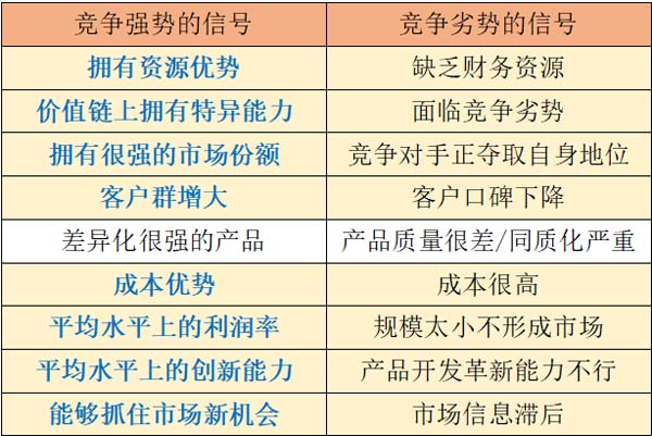 如何通過四大戰役、六大要務助力易太2021年打贏增長攻堅戰