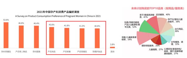 歐賽斯超級(jí)品牌引擎® 新冠軍商業(yè)實(shí)戰(zhàn)案例：孕味食足