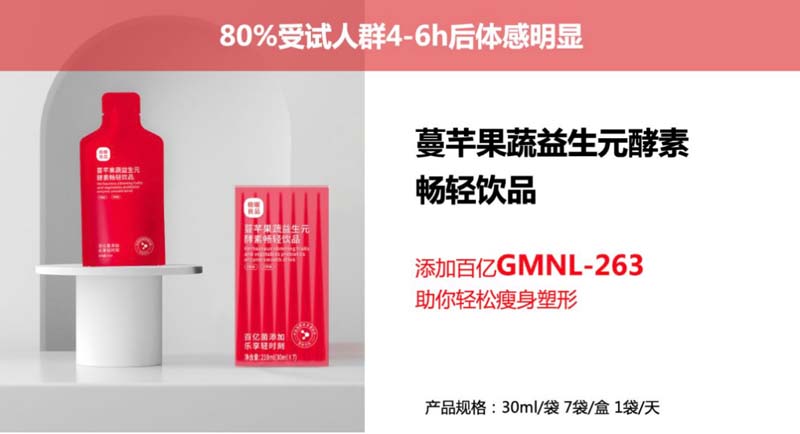 創(chuàng)造價值、表現(xiàn)價值及傳遞價值：如何用歐賽斯方法打造年銷過億的大單品