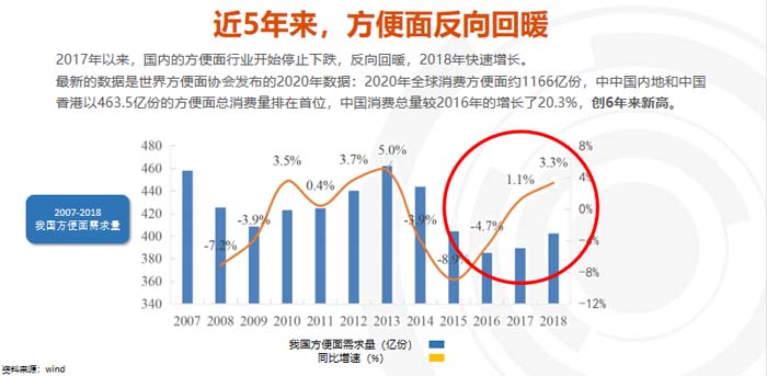 歐賽斯超級(jí)品牌引擎® 新冠軍商業(yè)實(shí)戰(zhàn)案例：蘭啵旺