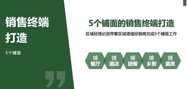 如何通過四大戰役、六大要務助力易太2021年打贏增長攻堅戰