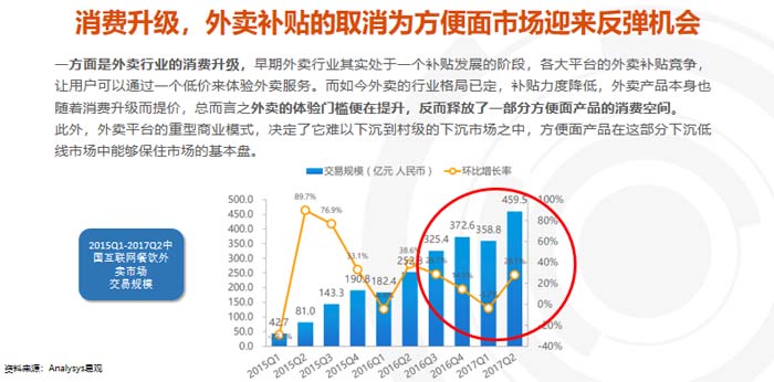 歐賽斯超級(jí)品牌引擎® 新冠軍商業(yè)實(shí)戰(zhàn)案例：蘭啵旺