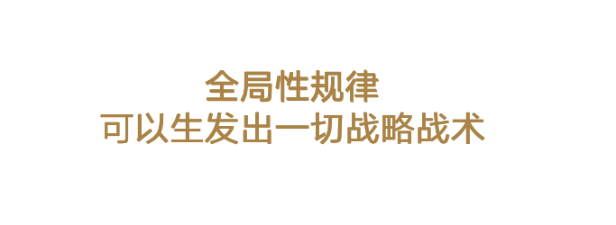 歐賽斯數(shù)字化品牌戰(zhàn)略之重新認(rèn)識(shí)戰(zhàn)略和戰(zhàn)術(shù)