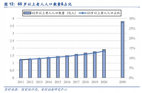 成人失禁護理品牌建設第1戰：打通品類認知，搶占護城河