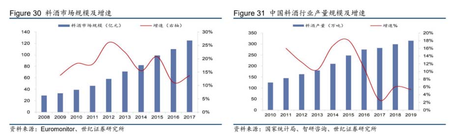 歐賽斯911超級品牌日品牌全案案例3：老恒和料酒