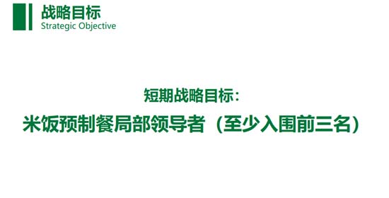 歐賽斯911超級品牌日┃ 預制菜細分品類，一個福建本土品牌的創新之路