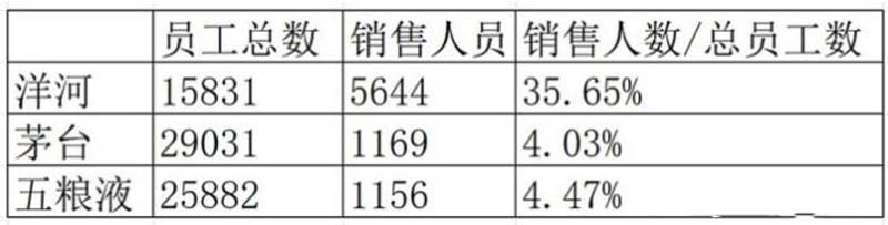 歐賽斯行業洞察： 10問10答快速了解如何從0到1打造紅酒品牌