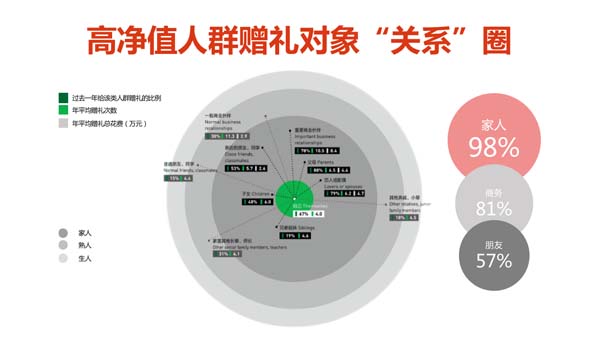 一個高端禮瓷實戰案例，講透定價底層邏輯