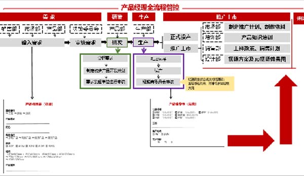 大將軍陶瓷全案：戰(zhàn)略落地一年，招商200+，金額破億元