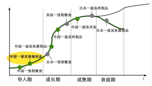 咨詢公司頂級策劃必須具備的五大思維能力