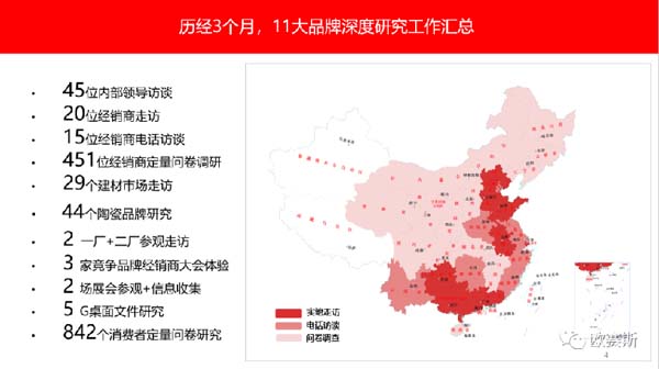 大將軍陶瓷全案：戰(zhàn)略落地一年，招商200+，金額破億元