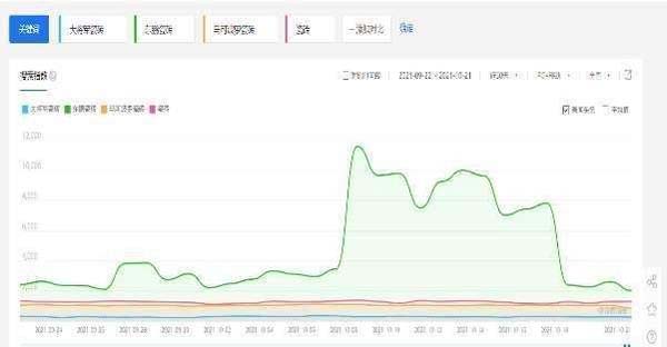 大將軍陶瓷全案：戰(zhàn)略落地一年，招商200+，金額破億元