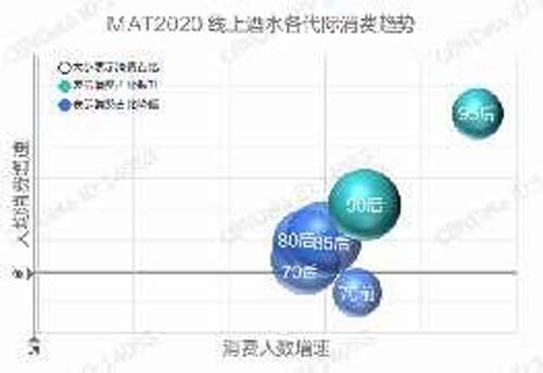 行業(yè)深度報(bào)告！5000字說(shuō)透中國(guó)黃酒行業(yè)