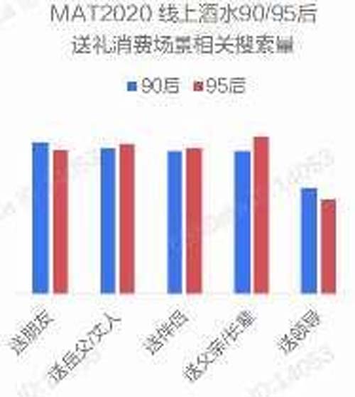 行業(yè)深度報(bào)告！5000字說(shuō)透中國(guó)黃酒行業(yè)