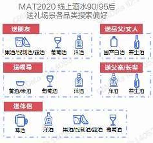 行業(yè)深度報(bào)告！5000字說(shuō)透中國(guó)黃酒行業(yè)