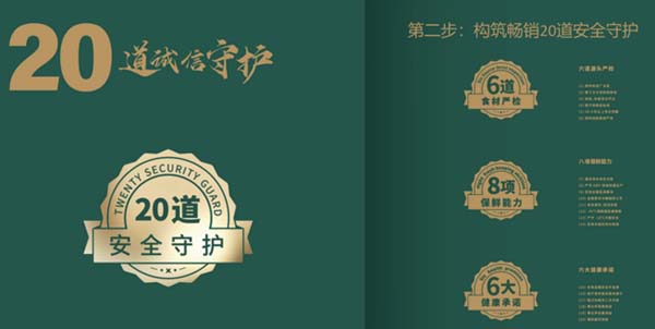 重新定義品牌全案策劃 │打造超級品牌的100個精華要點（第41-50講）