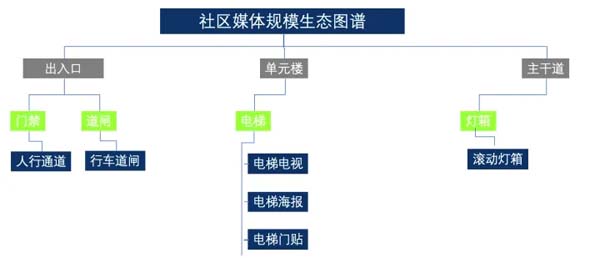 重新定義品牌全案策劃 │打造超級品牌的100個精華要點（第91-100講）